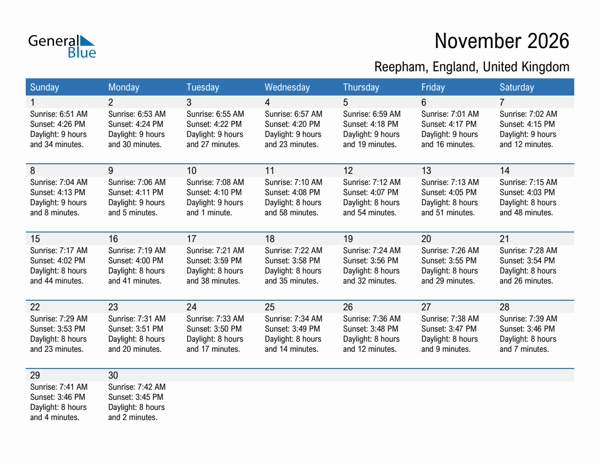 November 2026 sunrise and sunset calendar for Reepham