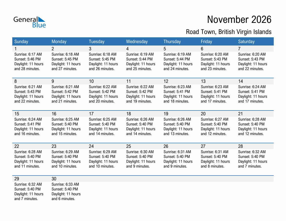 November 2026 sunrise and sunset calendar for Road Town