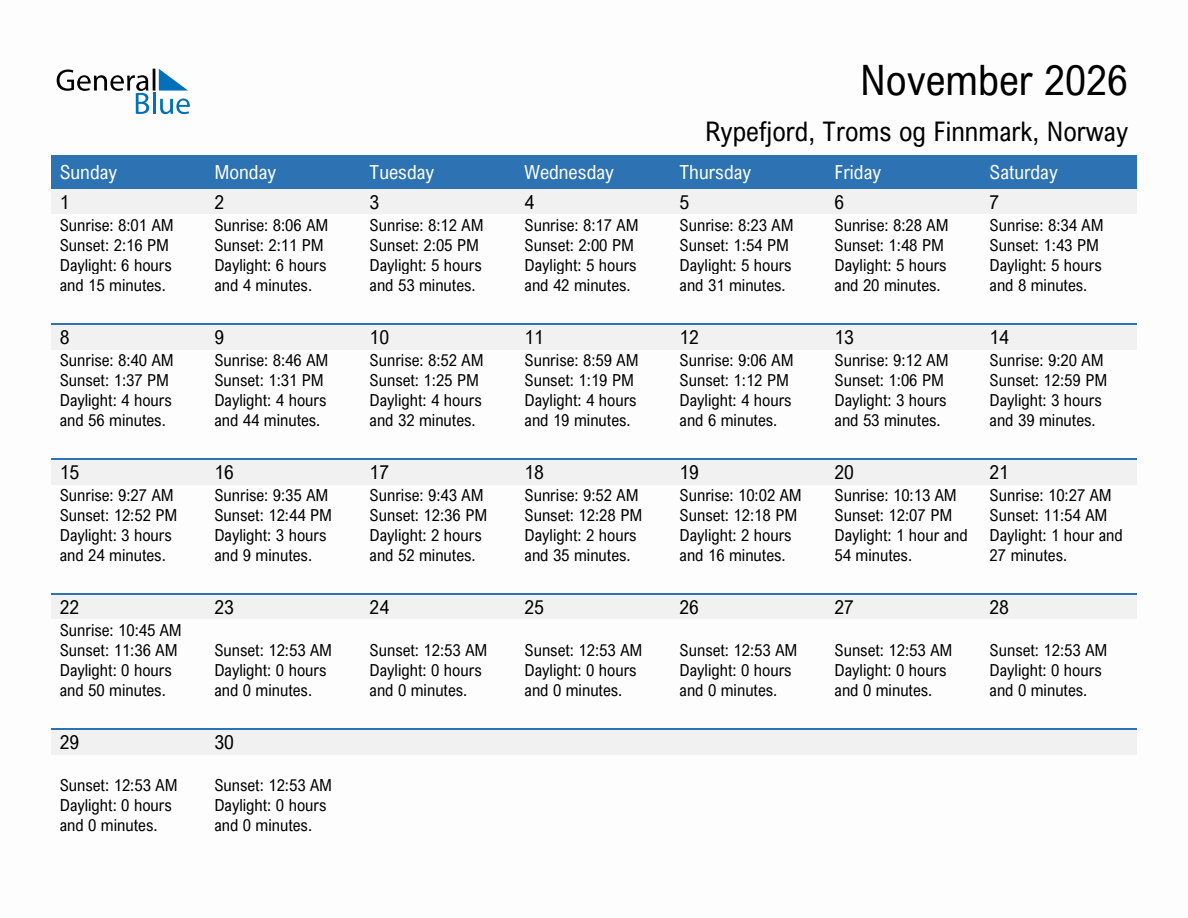November 2026 sunrise and sunset calendar for Rypefjord
