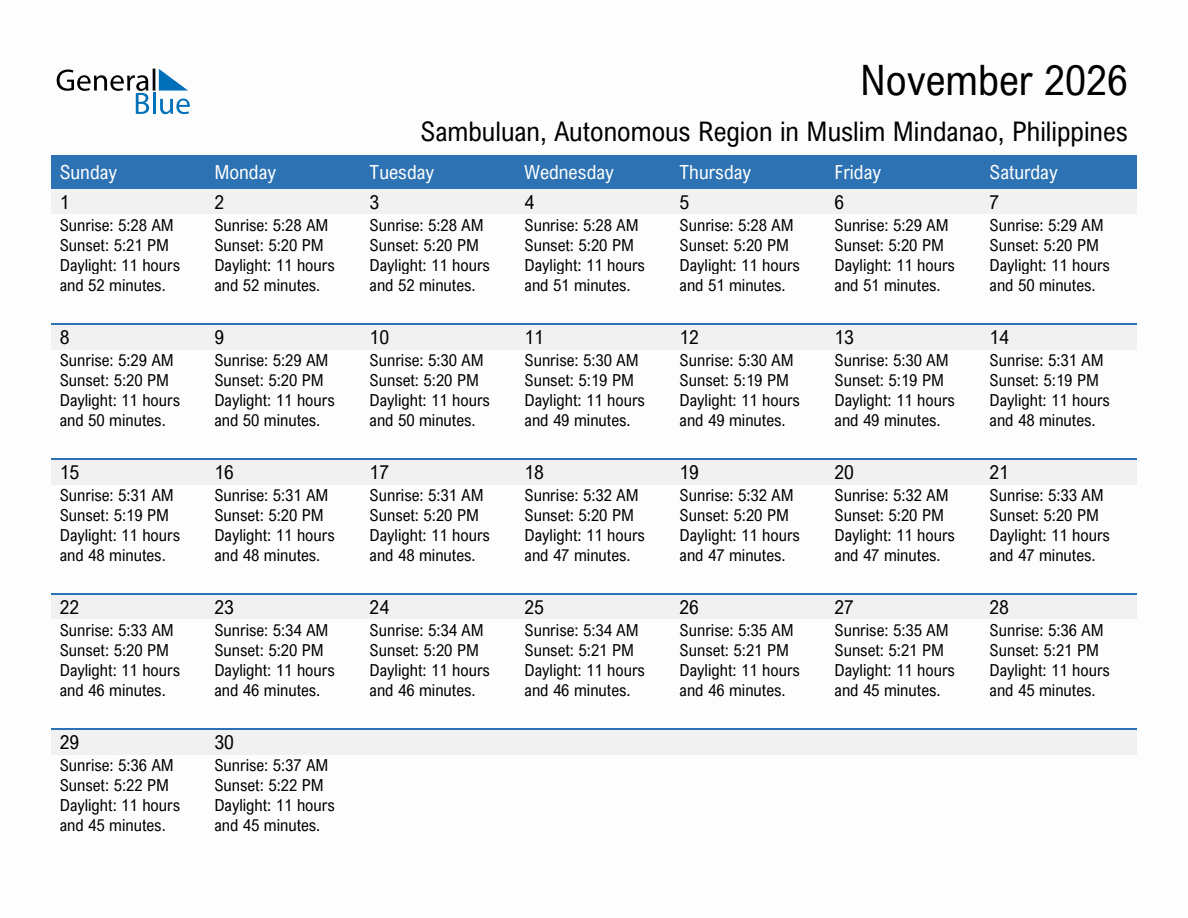 November 2026 sunrise and sunset calendar for Sambuluan