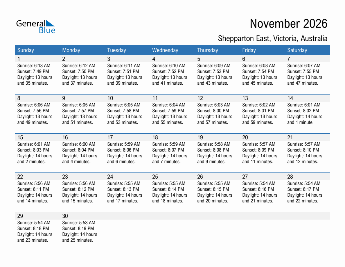 November 2026 sunrise and sunset calendar for Shepparton East