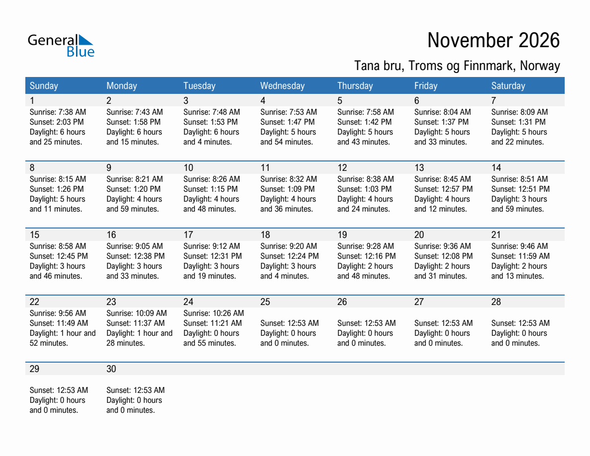 November 2026 sunrise and sunset calendar for Tana bru