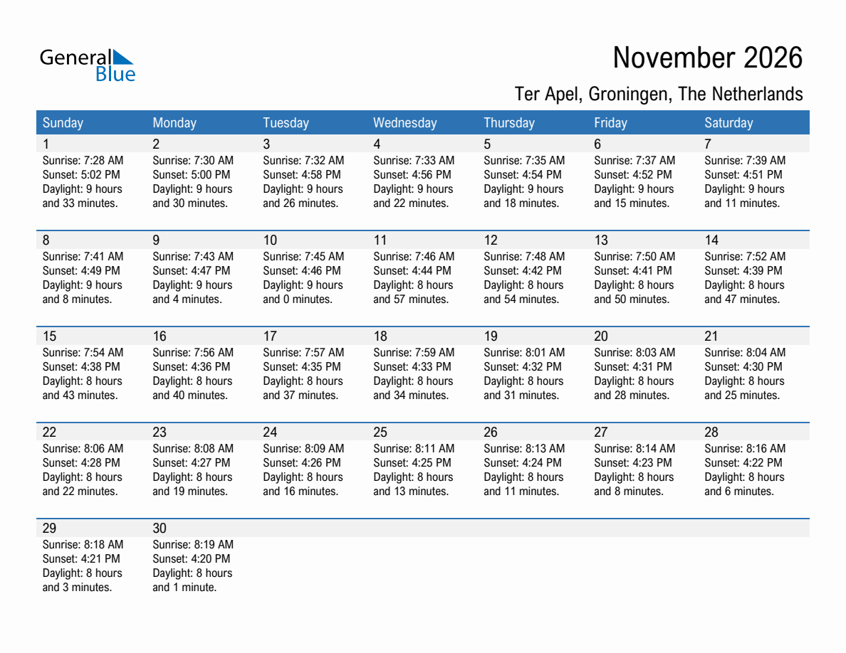 November 2026 sunrise and sunset calendar for Ter Apel