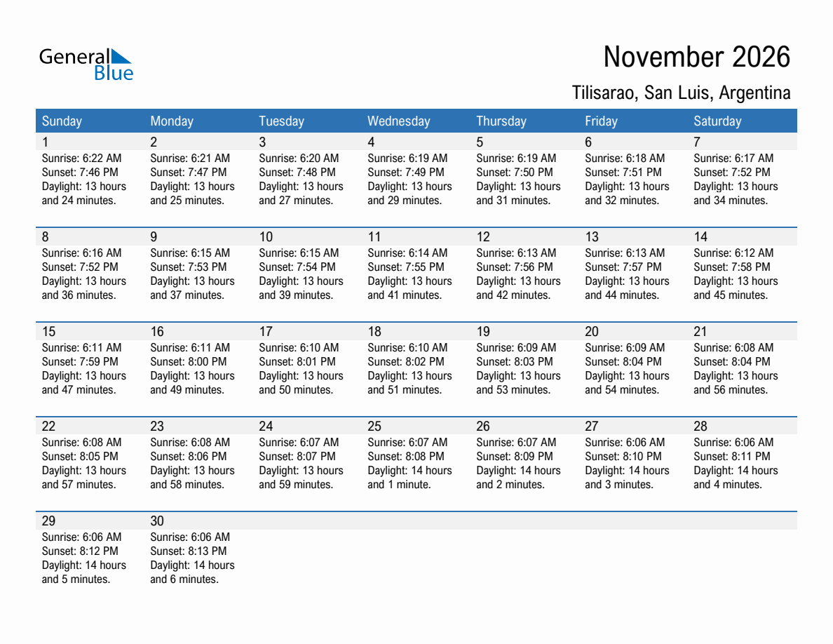 November 2026 sunrise and sunset calendar for Tilisarao