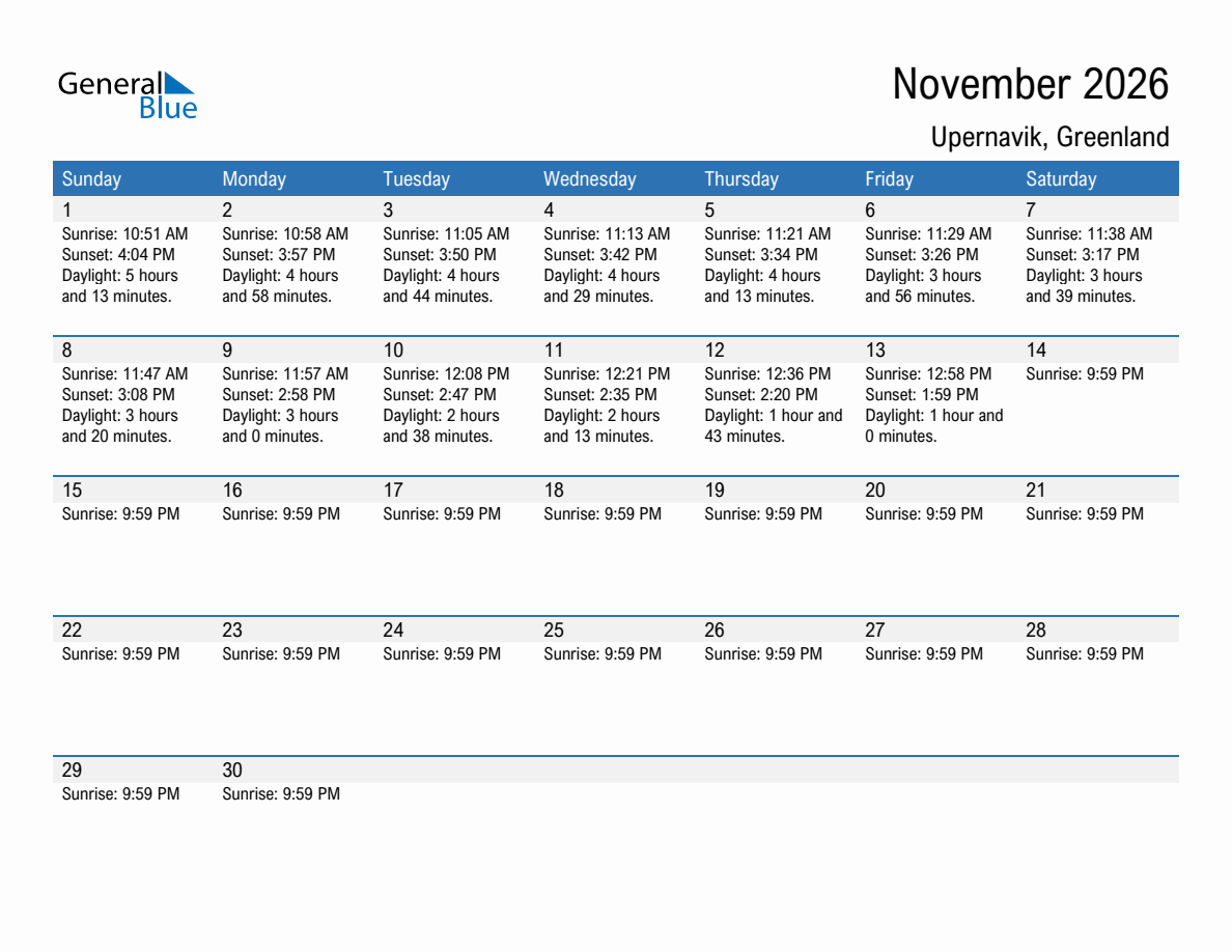 November 2026 sunrise and sunset calendar for Upernavik