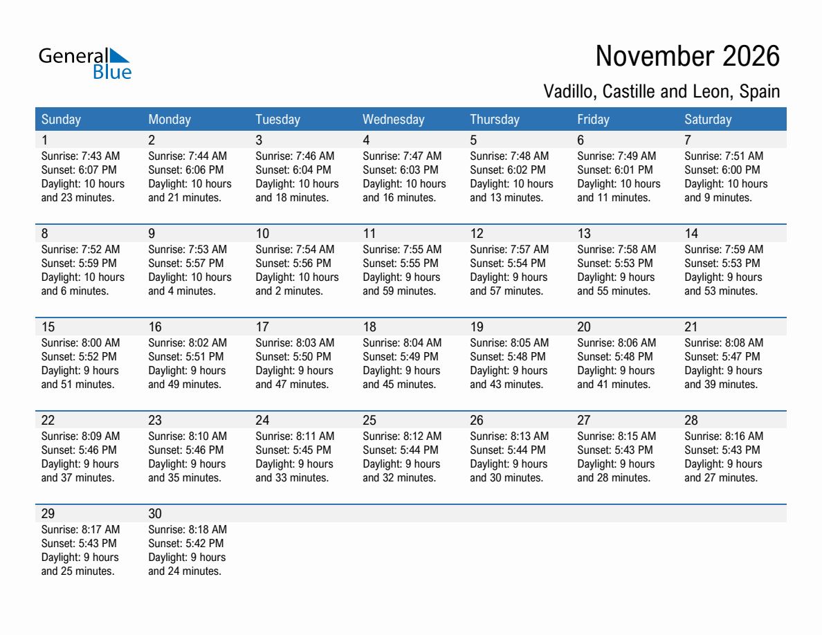 November 2026 sunrise and sunset calendar for Vadillo
