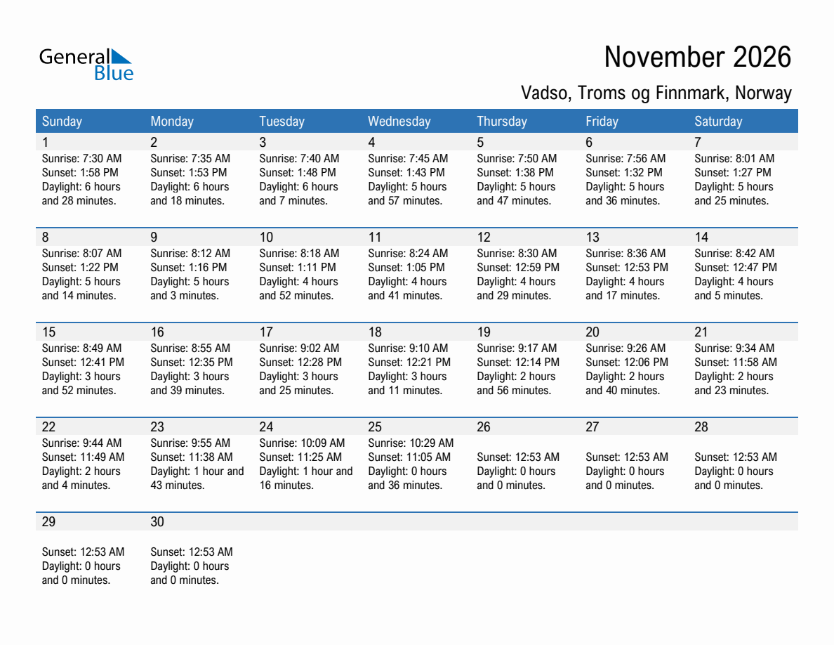 November 2026 sunrise and sunset calendar for Vadso