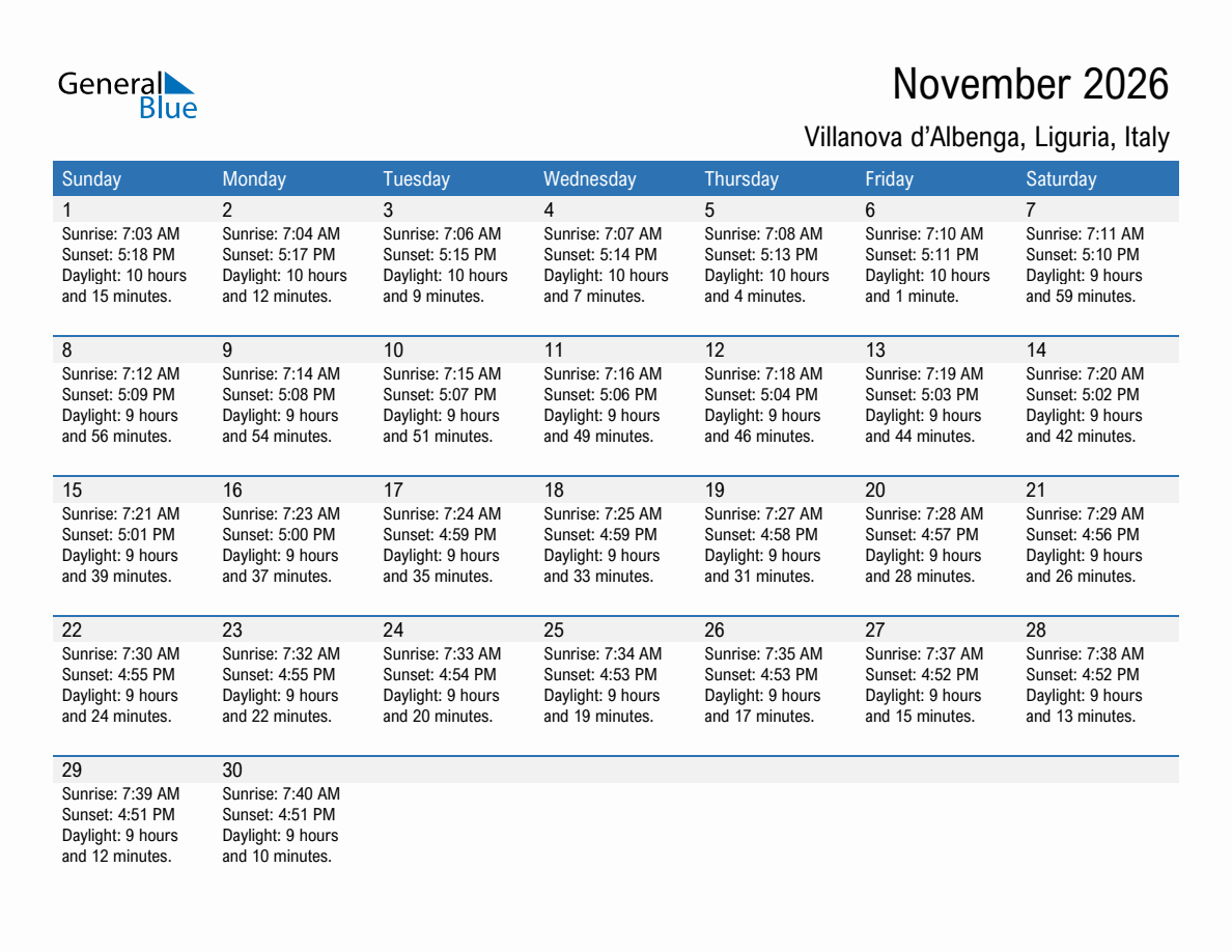 November 2026 sunrise and sunset calendar for Villanova d'Albenga