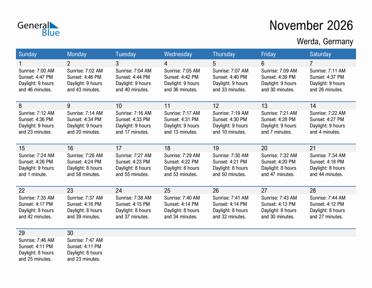 November 2026 sunrise and sunset calendar for Werda