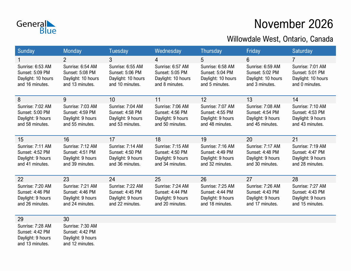 November 2026 sunrise and sunset calendar for Willowdale West