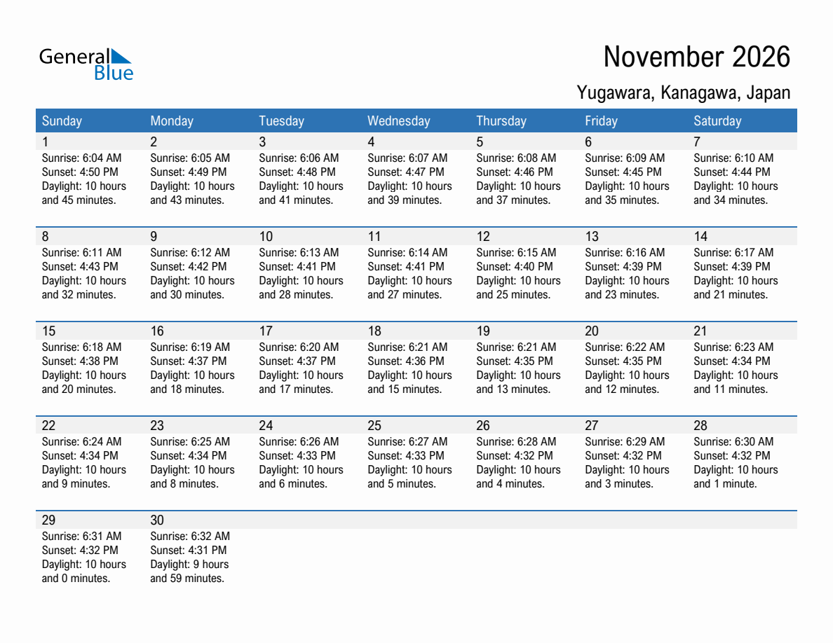 November 2026 sunrise and sunset calendar for Yugawara