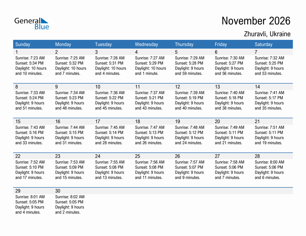 November 2026 sunrise and sunset calendar for Zhuravli