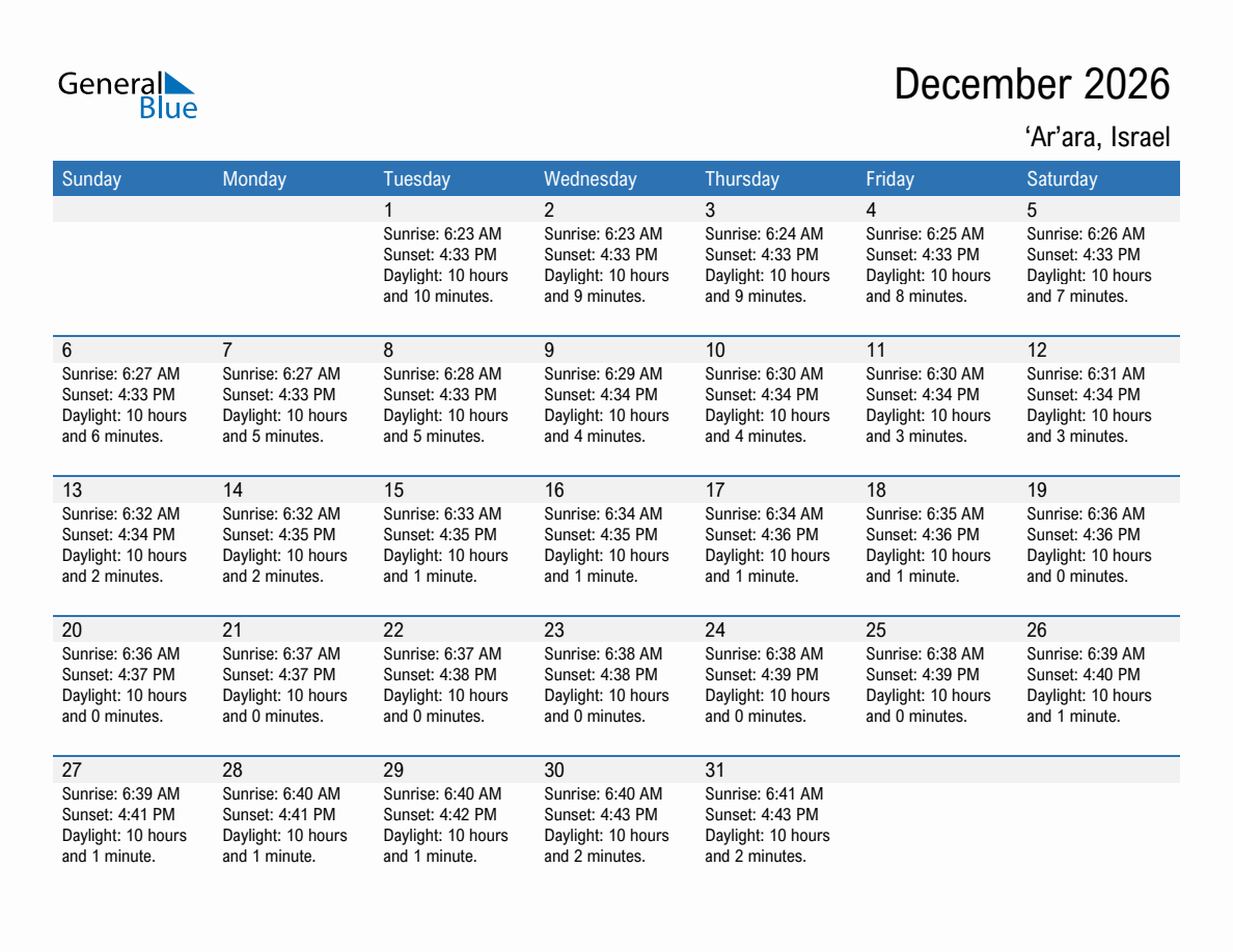 December 2026 sunrise and sunset calendar for 'Ar'ara