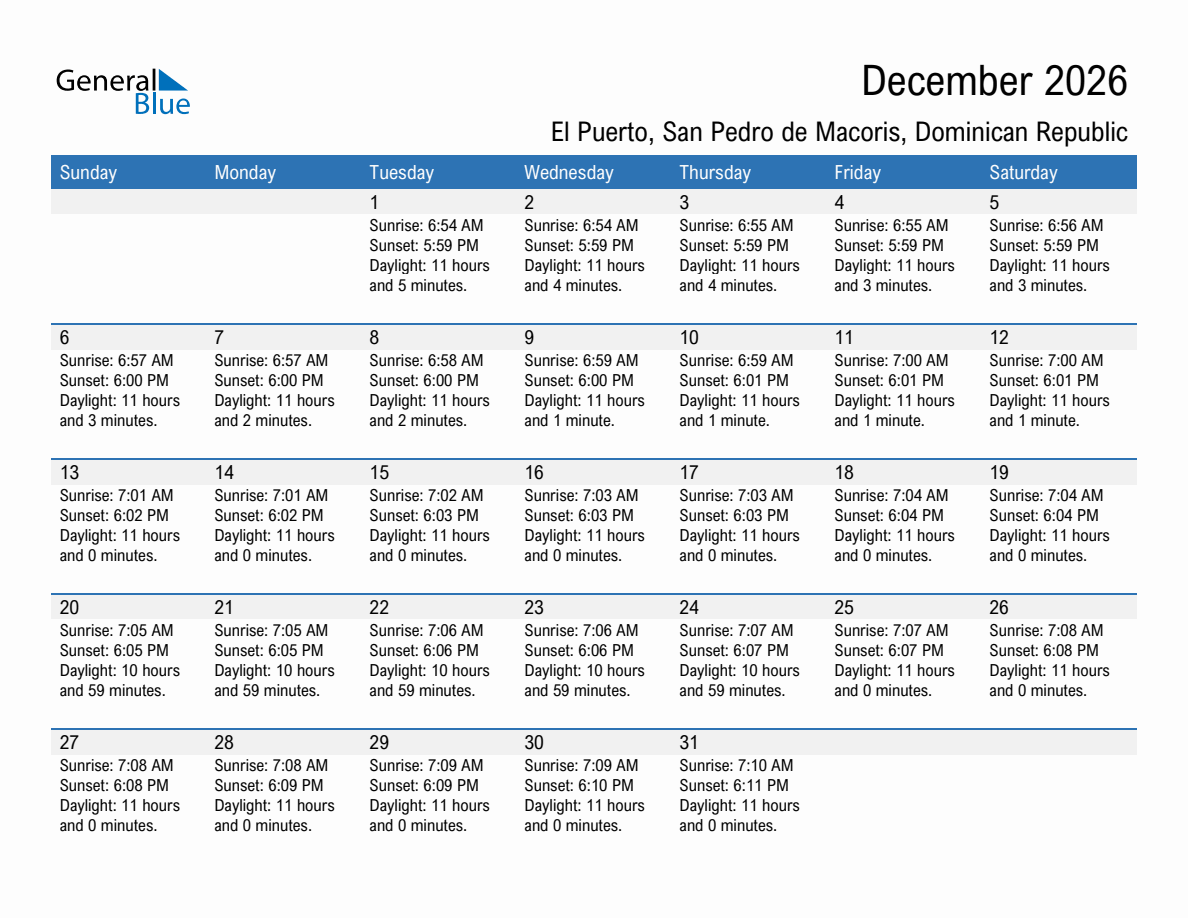 December 2026 sunrise and sunset calendar for El Puerto