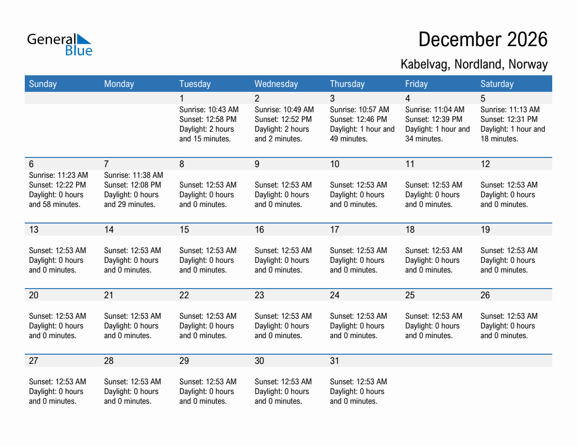December 2026 sunrise and sunset calendar for Kabelvag