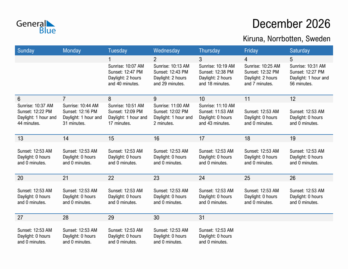 December 2026 sunrise and sunset calendar for Kiruna