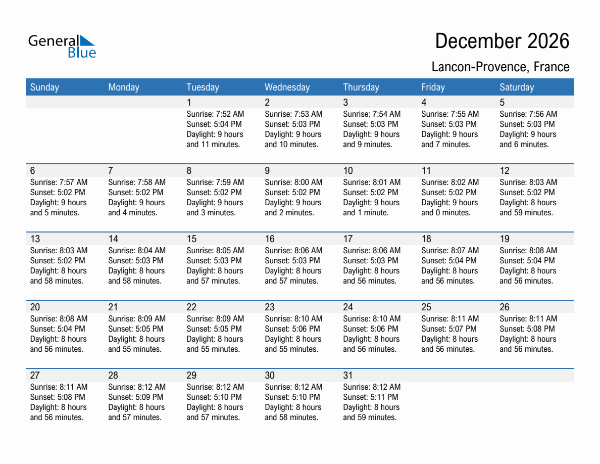 December 2026 sunrise and sunset calendar for Lancon-Provence