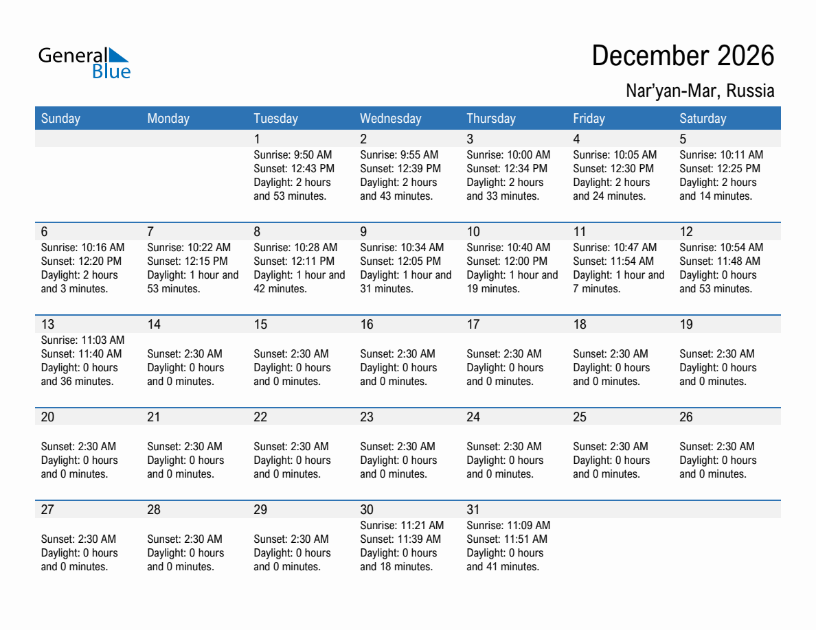 December 2026 sunrise and sunset calendar for Nar'yan-Mar