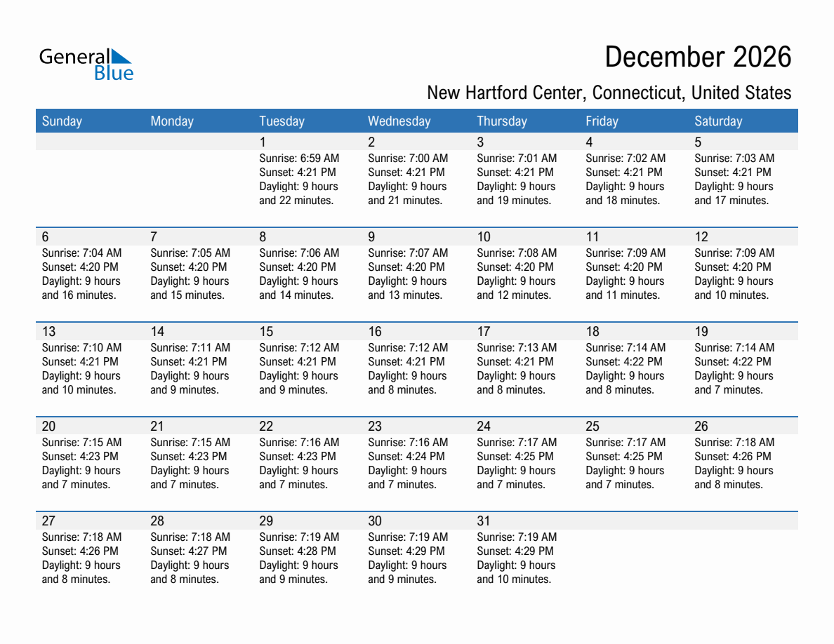 December 2026 sunrise and sunset calendar for New Hartford Center