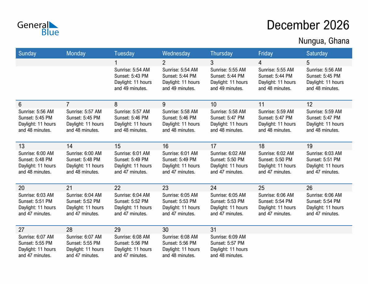 December 2026 sunrise and sunset calendar for Nungua