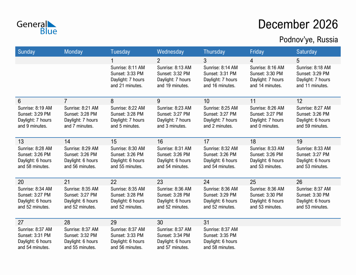 December 2026 sunrise and sunset calendar for Podnov'ye