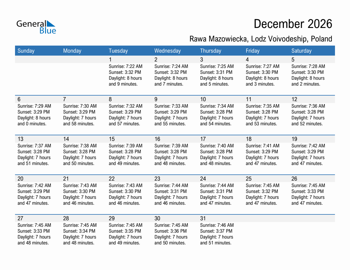 December 2026 sunrise and sunset calendar for Rawa Mazowiecka