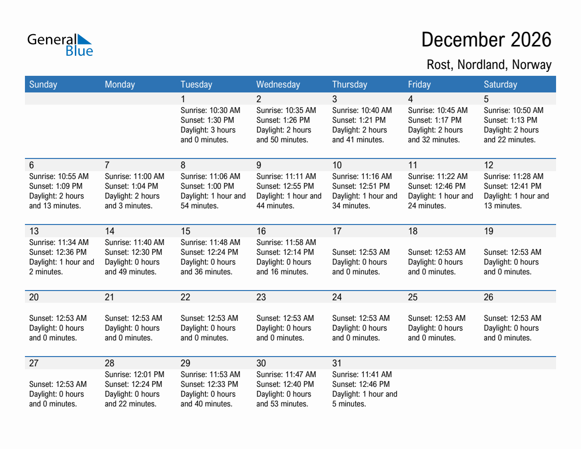 December 2026 sunrise and sunset calendar for Rost