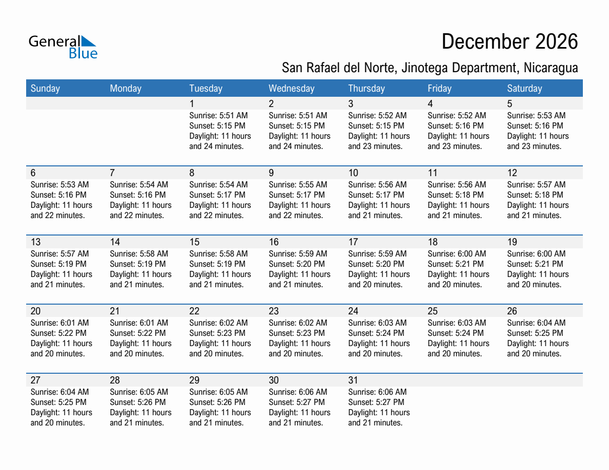 December 2026 sunrise and sunset calendar for San Rafael del Norte