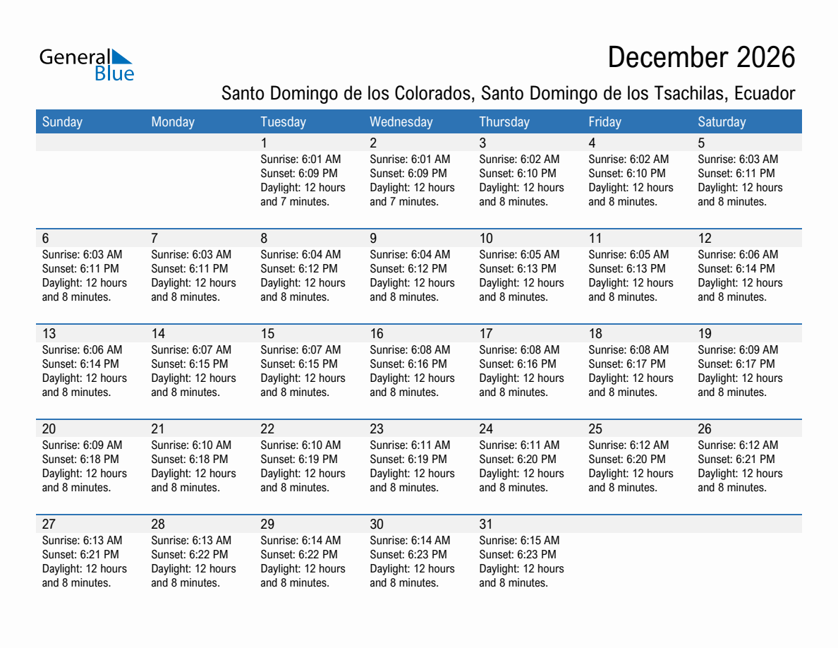 December 2026 sunrise and sunset calendar for Santo Domingo de los Colorados