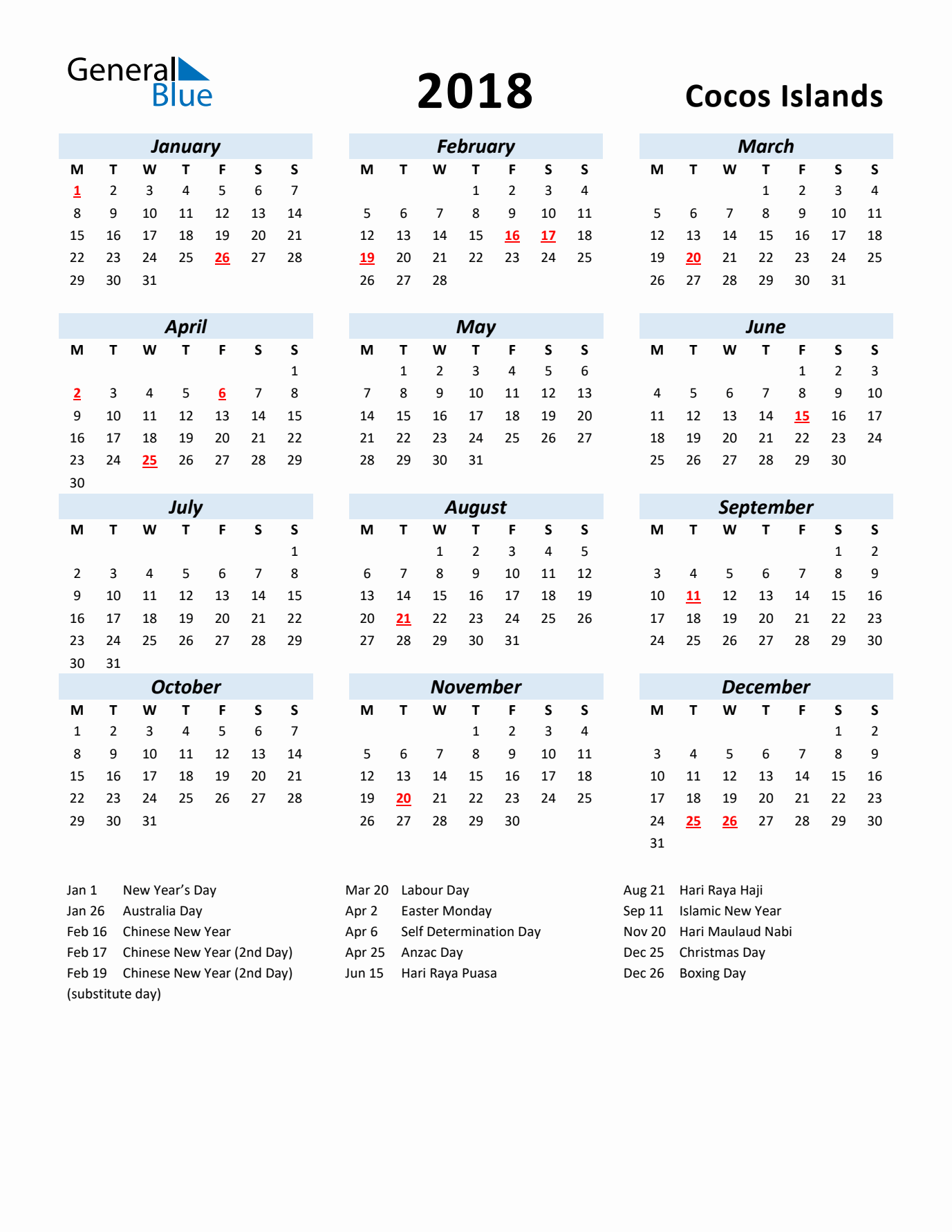 2018 Calendar for Cocos Islands with Holidays