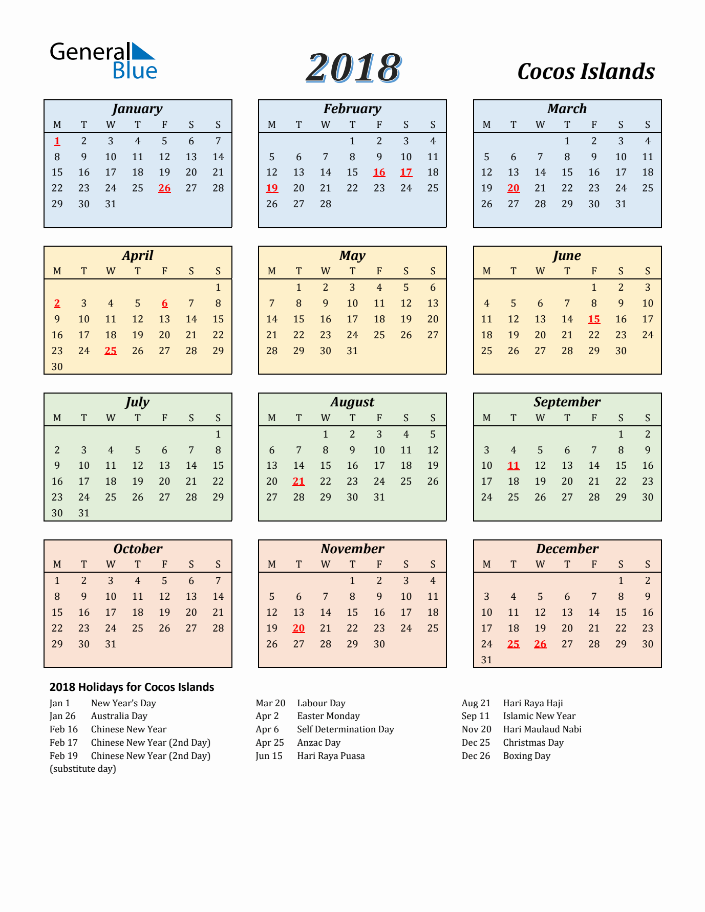 Cocos Islands Calendar 2018 with Monday Start