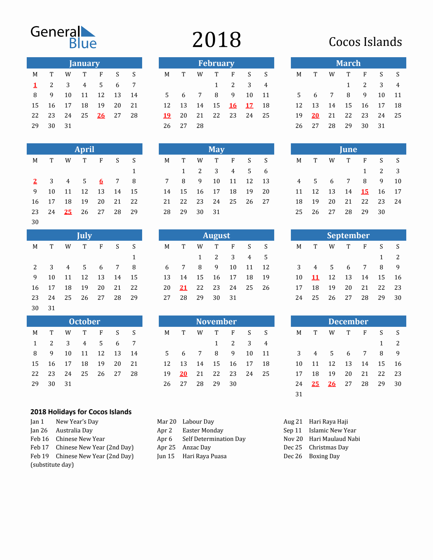Cocos Islands 2018 Calendar with Holidays