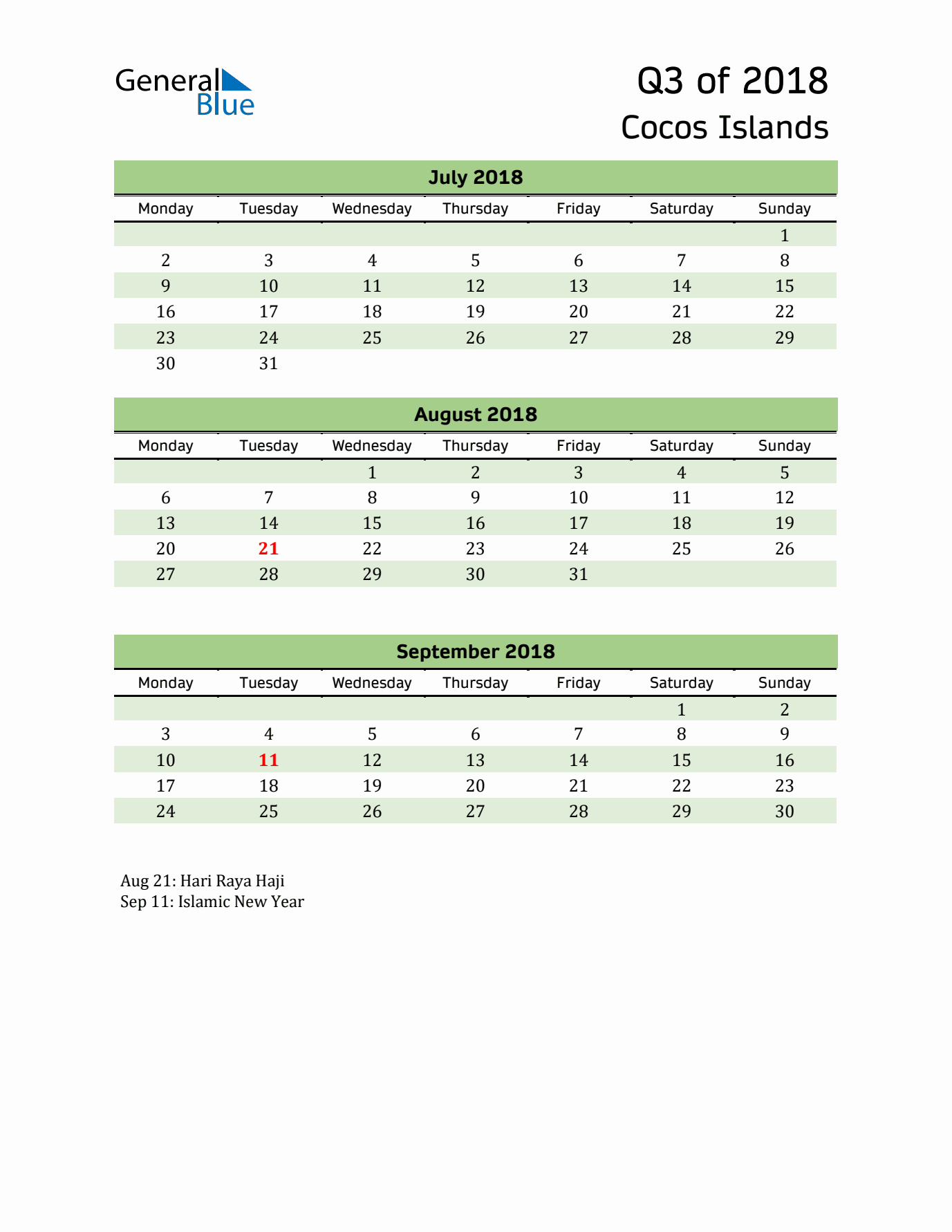Quarterly Calendar 2018 with Cocos Islands Holidays