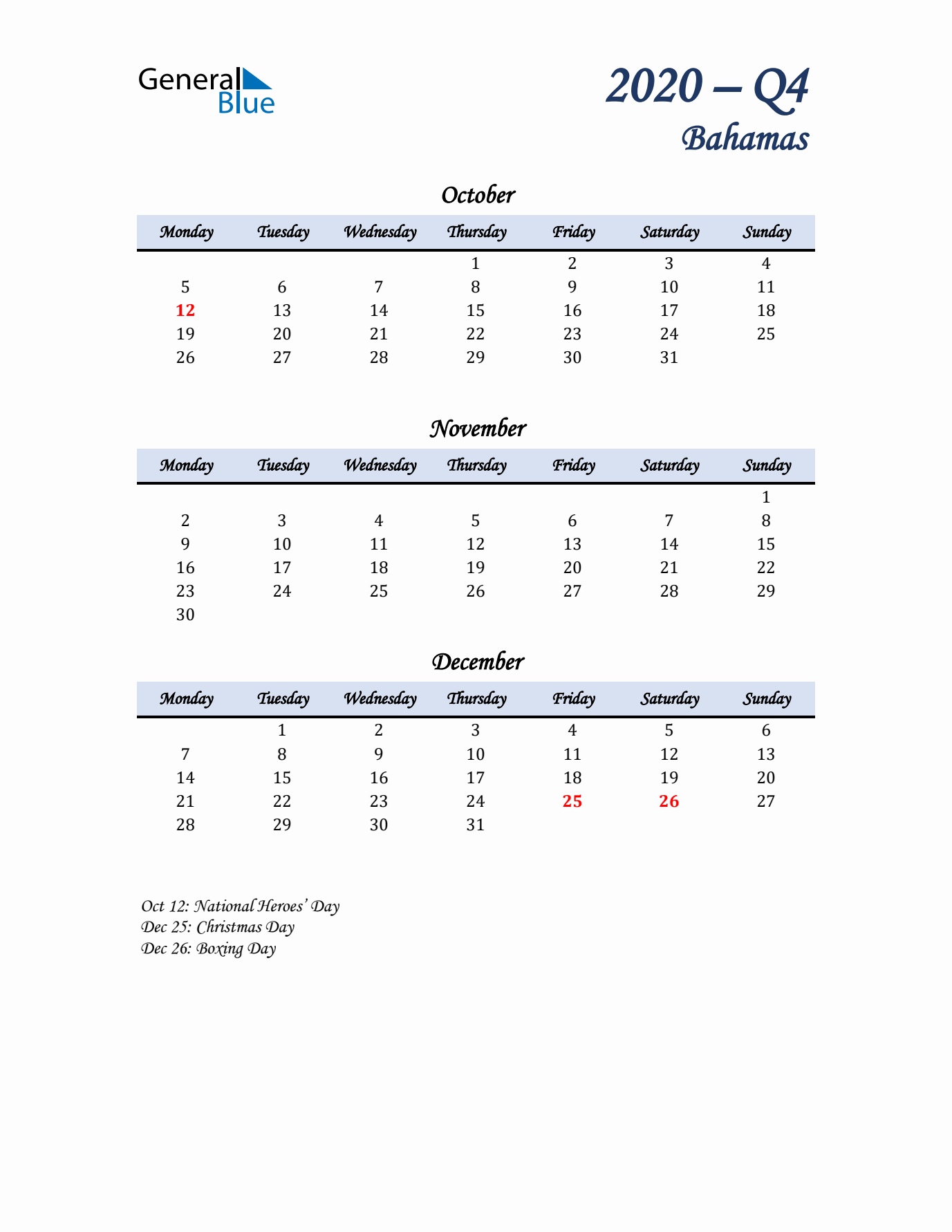 October, November, and December Calendar for Bahamas with Monday Start