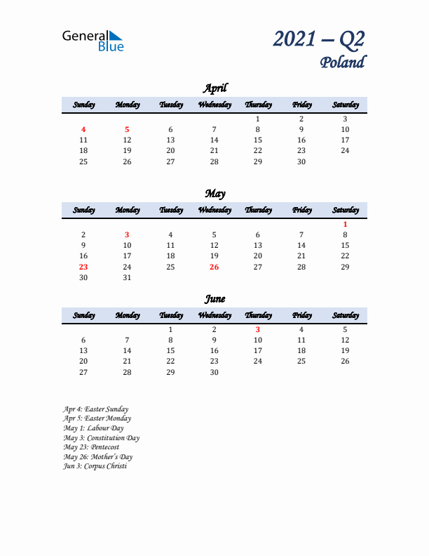 April, May, and June Calendar for Poland with Sunday Start