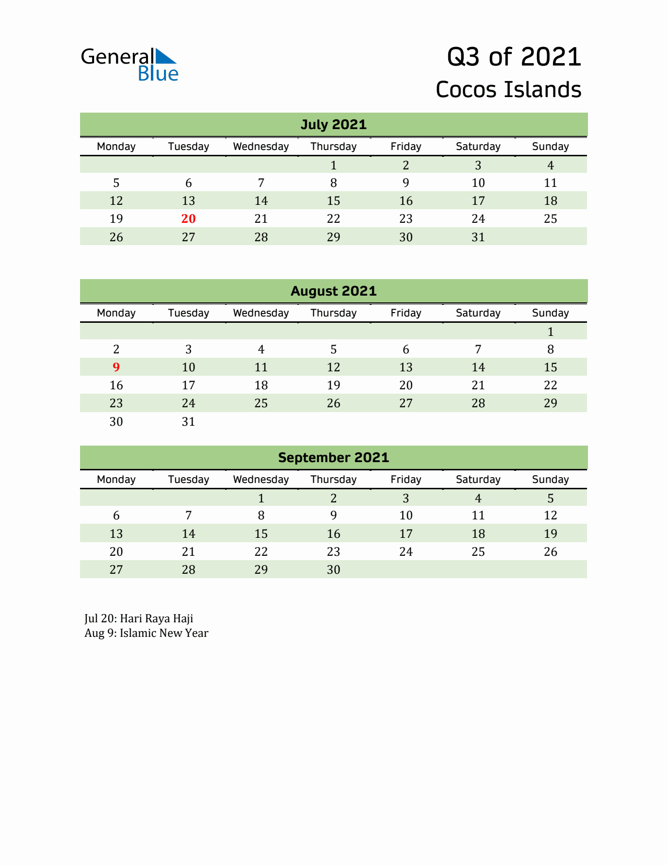 Quarterly Calendar 2021 with Cocos Islands Holidays