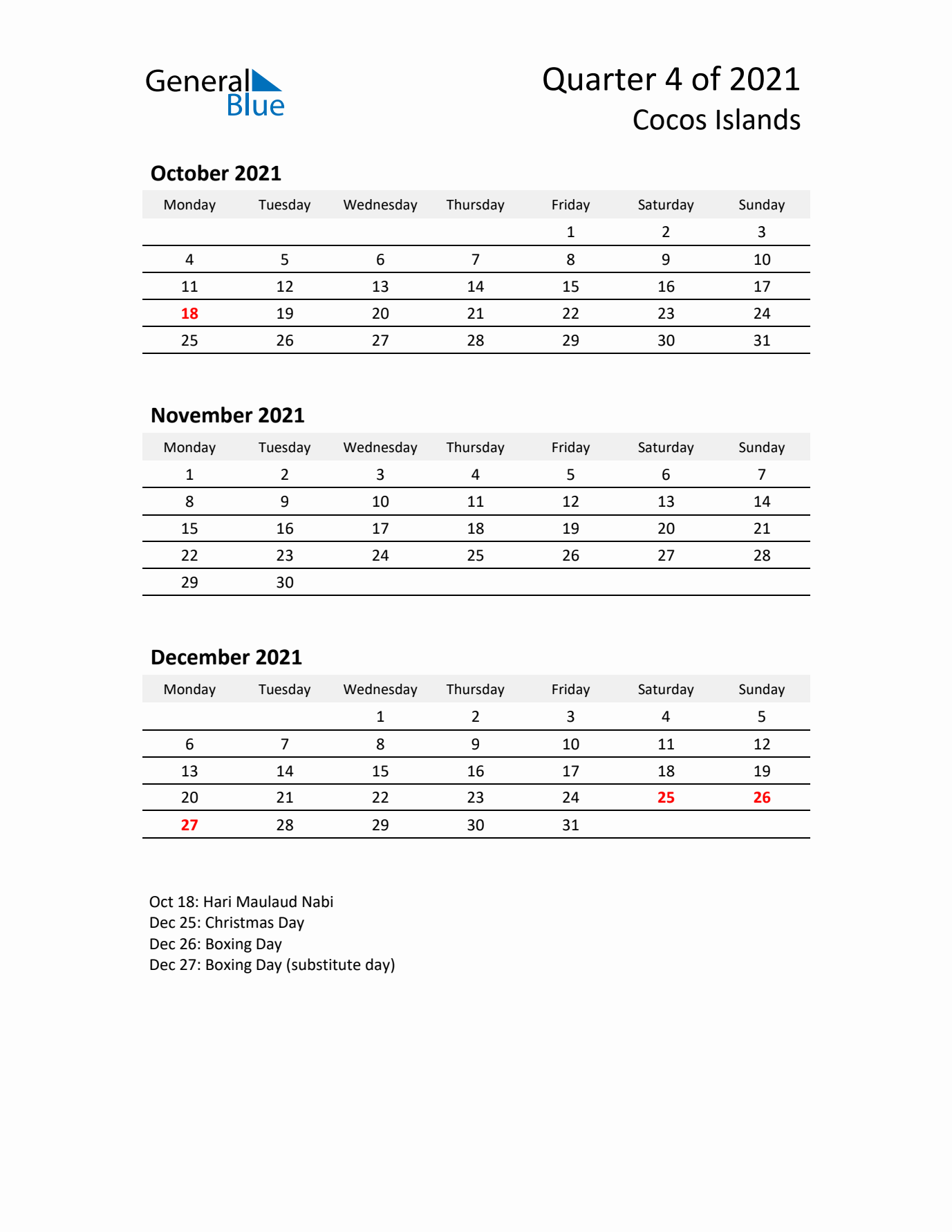 2021 Q4 Three-Month Calendar for Cocos Islands