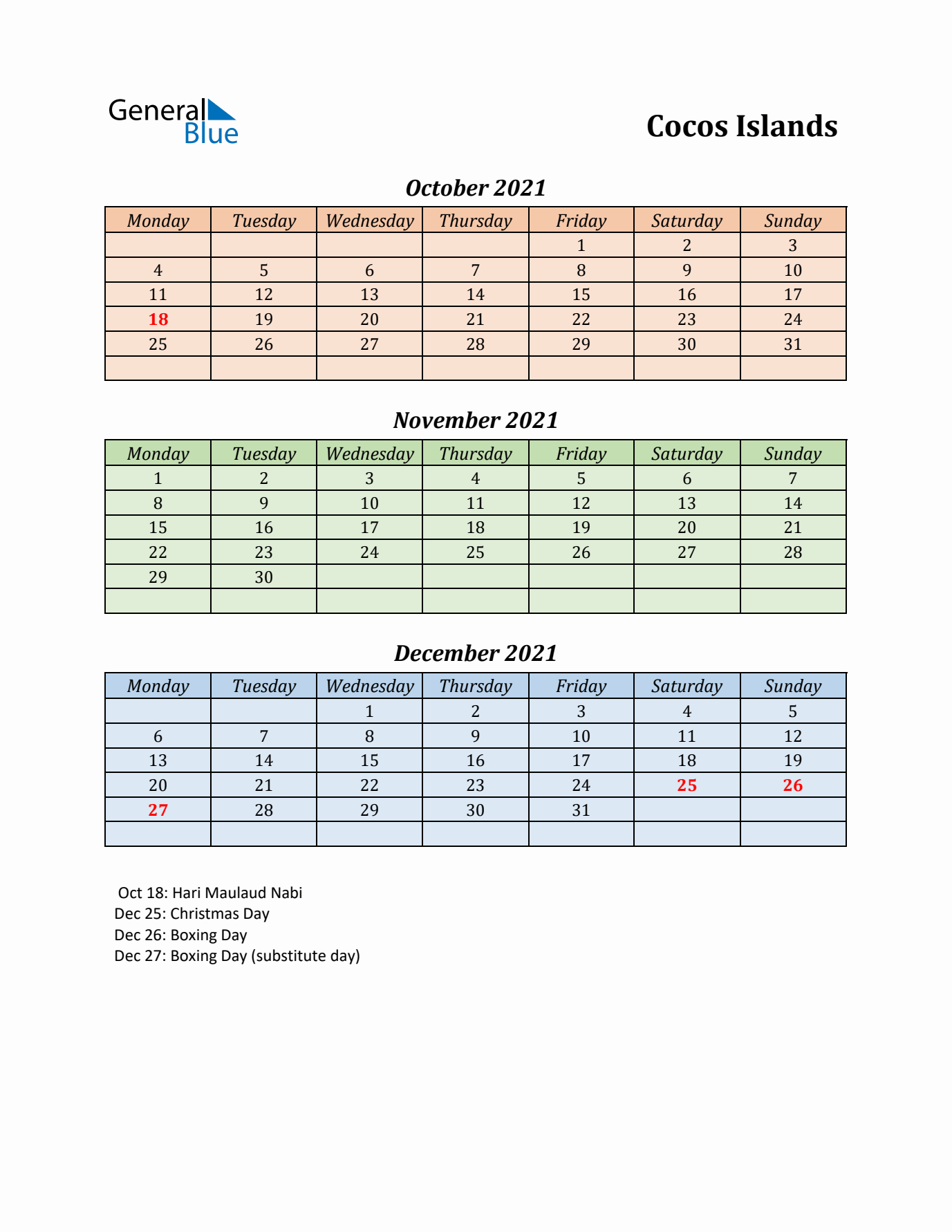 Q4 2021 Holiday Calendar - Cocos Islands
