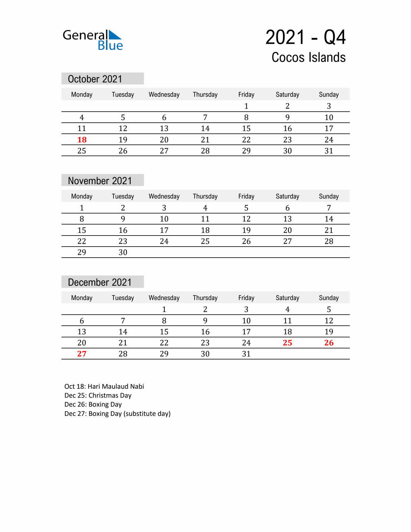 Cocos Islands Quarter 4 2021 Calendar with Holidays