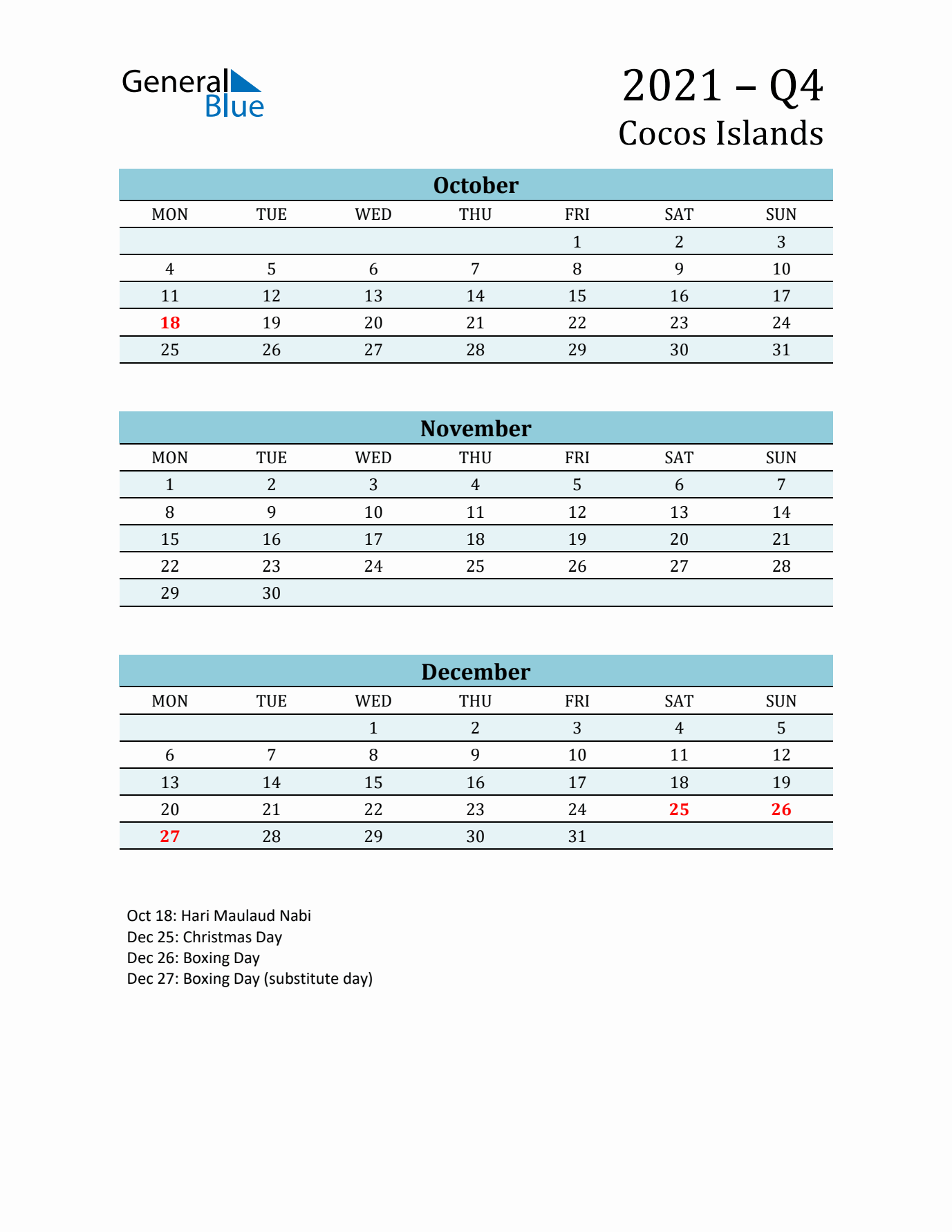 Three-Month Planner for Q4 2021 with Holidays - Cocos Islands