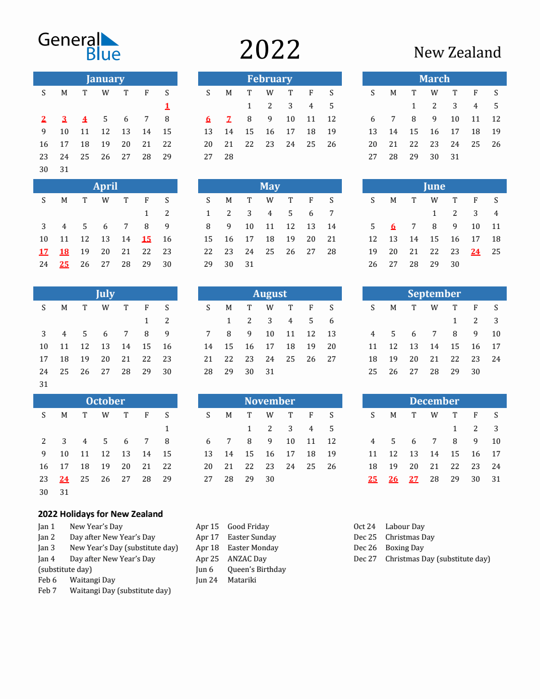 What is ANZAC Day?