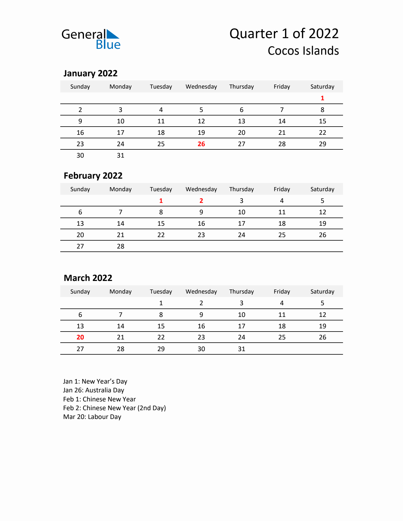 2022 Q1 Three-Month Calendar for Cocos Islands