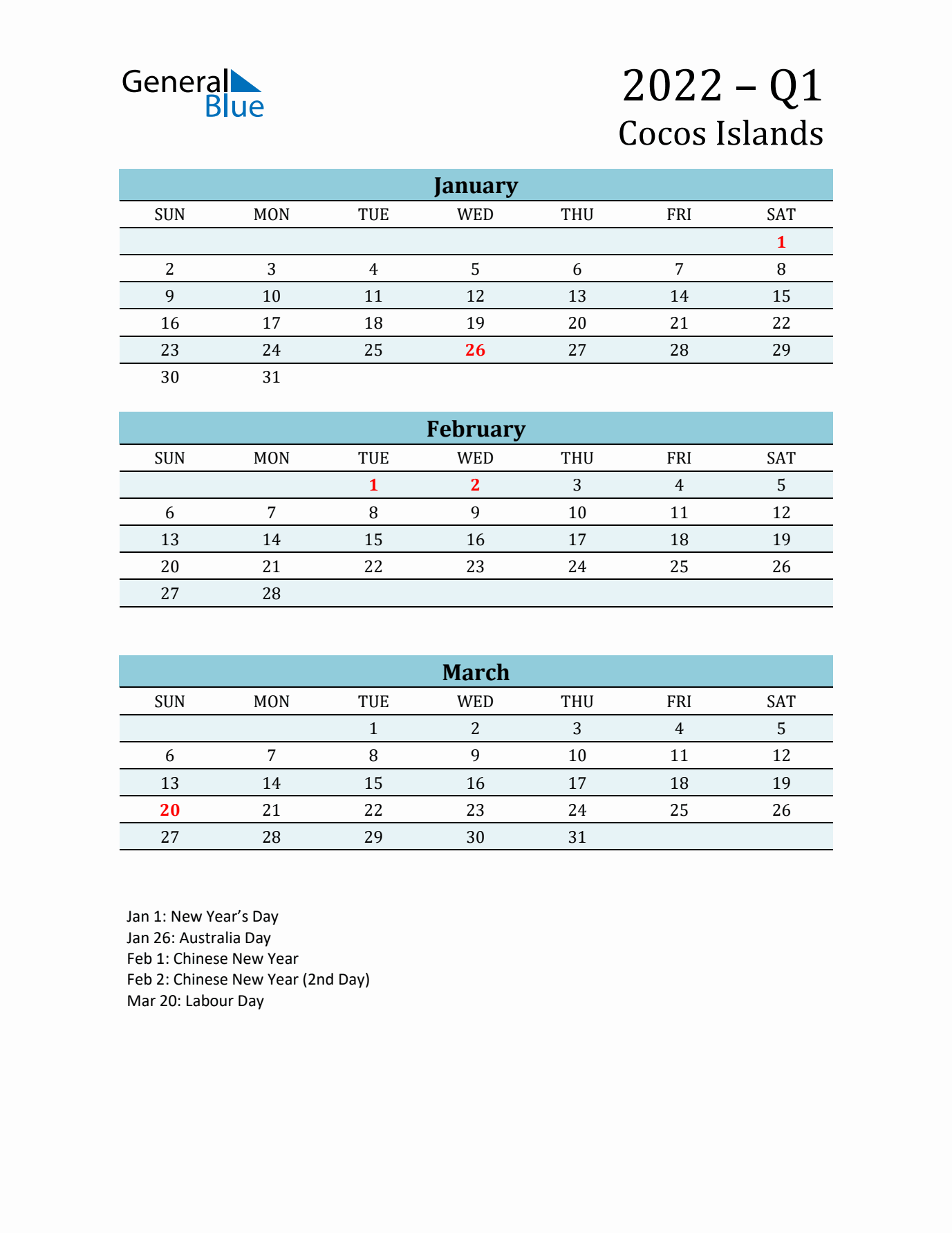 Three-Month Planner for Q1 2022 with Holidays - Cocos Islands