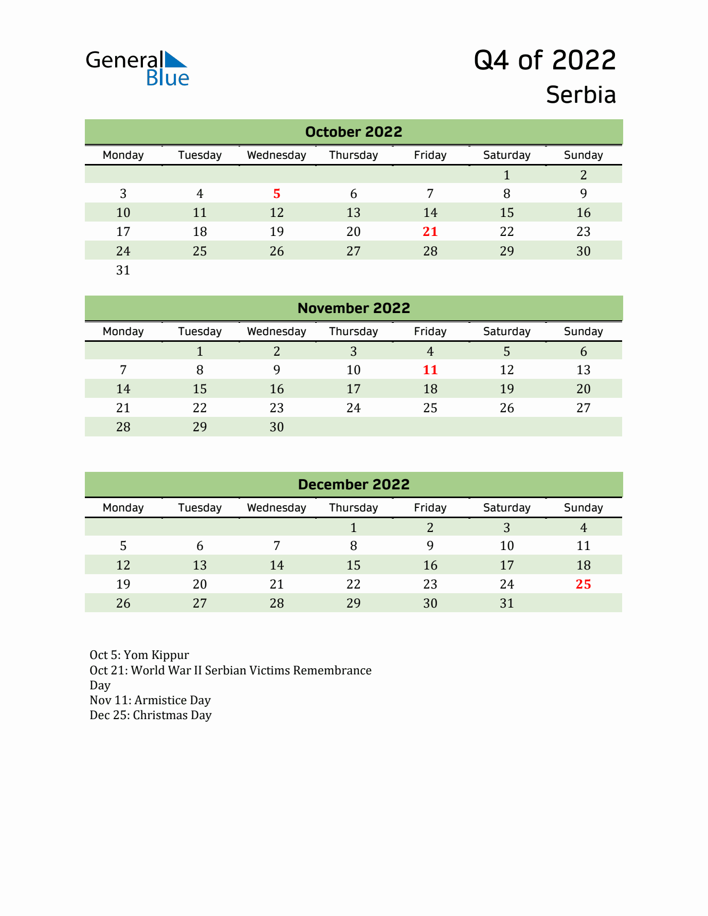 Quarterly Calendar 2022 with Serbia Holidays