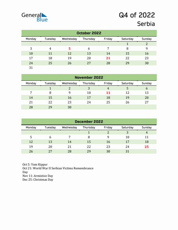 Quarterly Calendar 2022 with Serbia Holidays