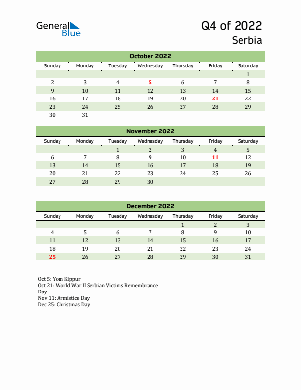 Quarterly Calendar 2022 with Serbia Holidays