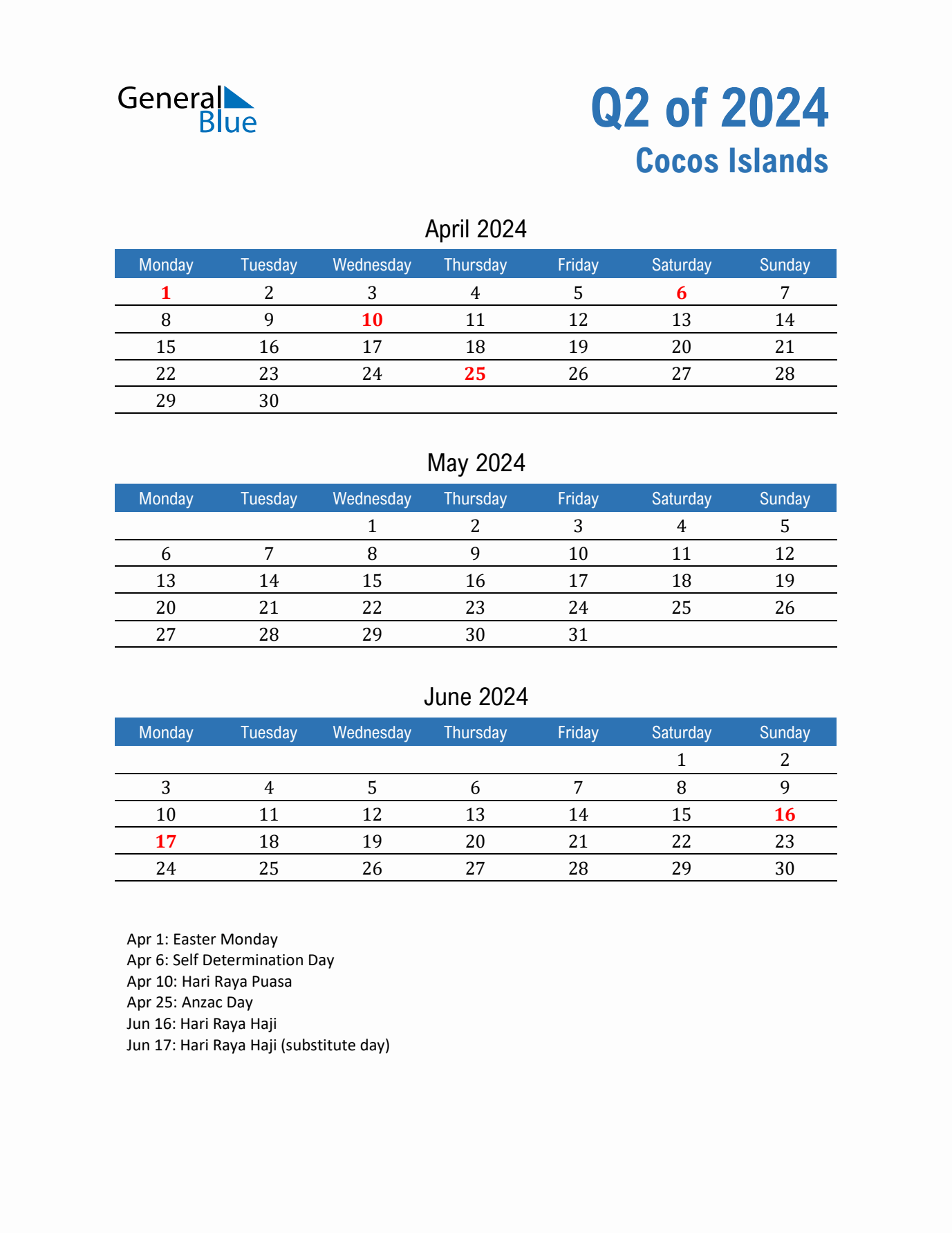 Cocos Islands Q2 2024 Quarterly Calendar with Monday Start