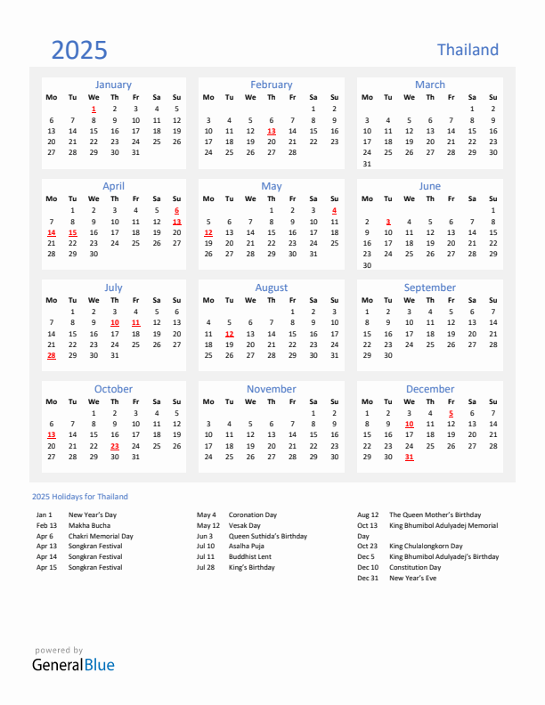 Basic Yearly Calendar with Holidays in Thailand for 2025 