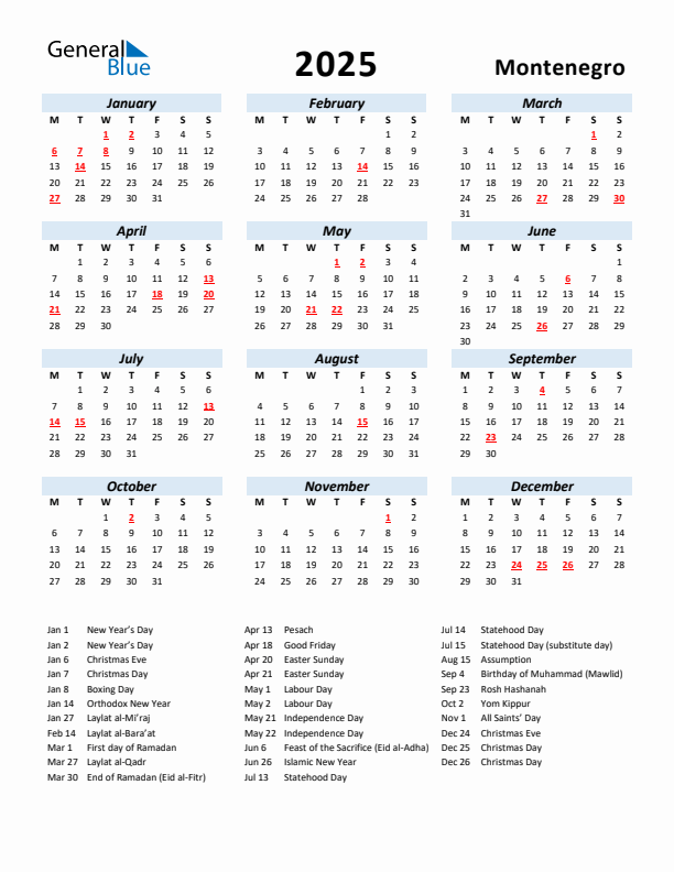 2025 Calendar for Montenegro with Holidays