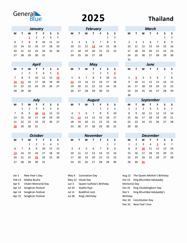 2025 Calendar for Thailand with Holidays